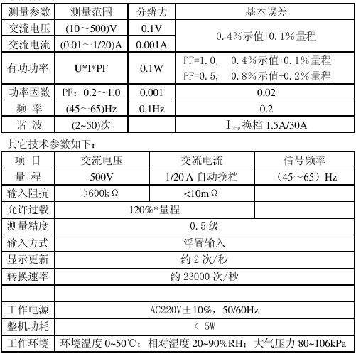 8793F数字电参数测量仪