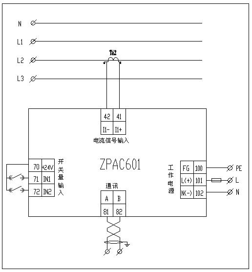 ZPAC601网络电力仪表