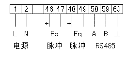 辅助电源、电能脉冲输出、数字通讯