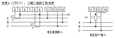 PD204E信号输入