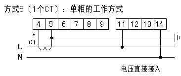 PD204E信号输入