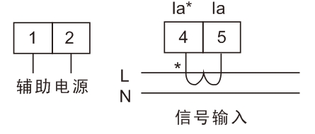 BAM4I-9X1单相交流电流表接线图 BAM4I-9X1单相交流电流表接线图