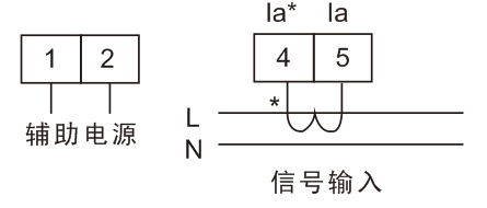 BAM4I-9X1单相交流电流表接线图