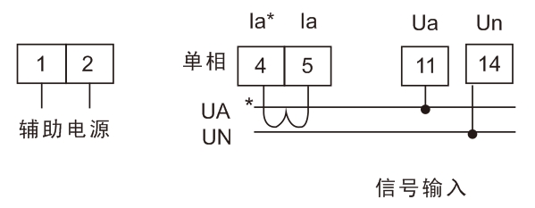 BAM4P-9X1单相有功功率表 BAM4P-9X1单相有功功率表