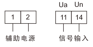 BAM4F-9Y频率表