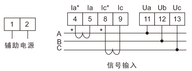 BAM4Q3-9Y三相无功功率表