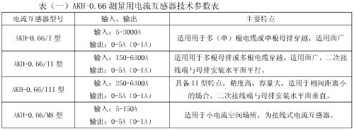 AKH-0.66测量用电流互感器技术参数表