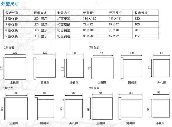 三相多功能电力仪表 三相多功能电力仪表