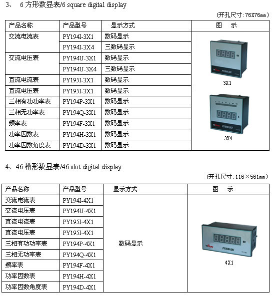 PY194系列数显电测仪表