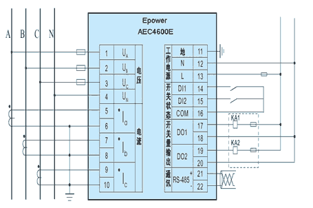 AEC4600E智能配电仪表