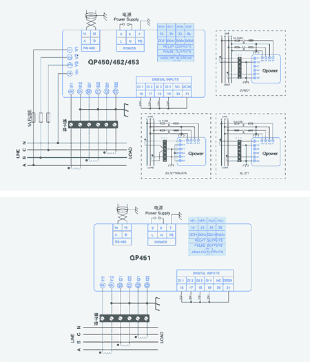 QP450/QP451/QP452/QP453智能配电仪表