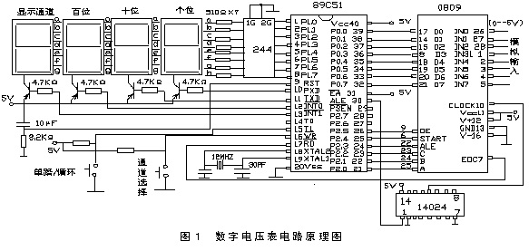 一种单片机的数字电压表的研究与探讨