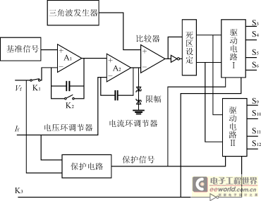 逆变级控制电路