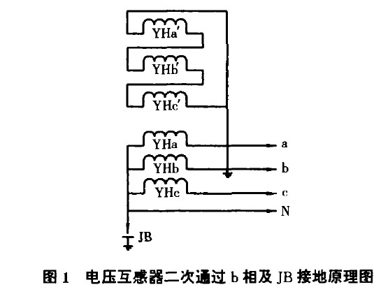 电压互感器二次通过b相及JB接地原理图