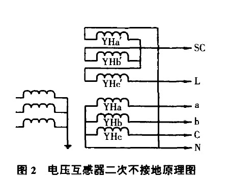 电压互感器二次不接地原理图