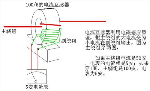 电流互感器接线图- 科普电气网