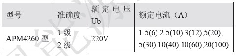 APM4260单相电子式多功能电度表