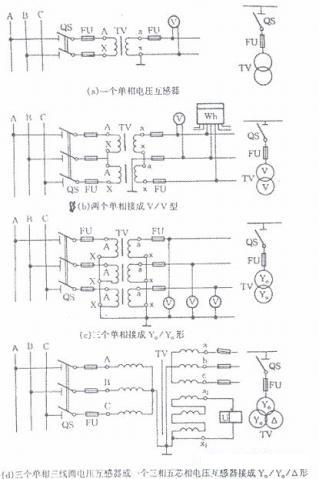 电压互感器vv接线图