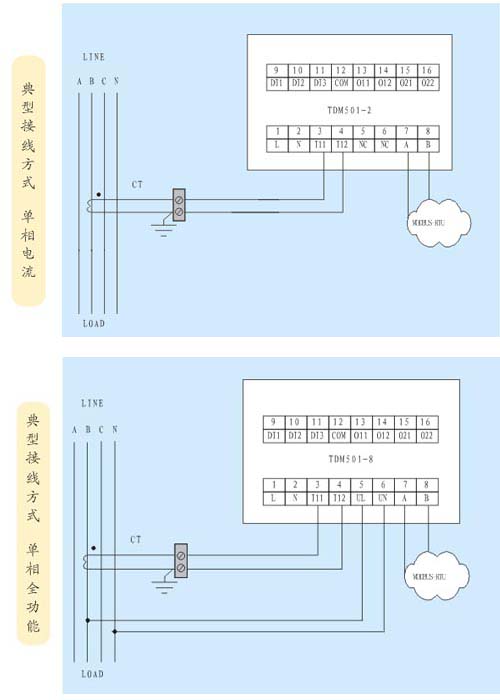 TDM501系列单相多功能配电仪表接线方式