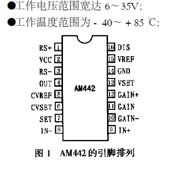 AM442的引脚图