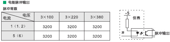 PD211-1M4SA三相四线多功能电力仪表