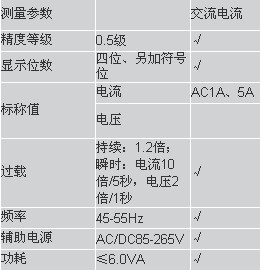 PA211-1I1XA单相交流电流数显表