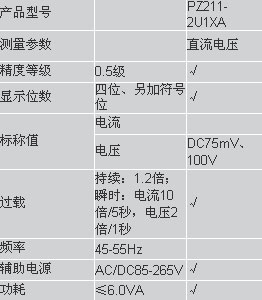 PZ211-2U1XA单相直流电压数显