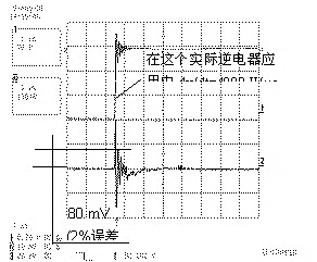 实际逆电器应用中的HX噪声电平