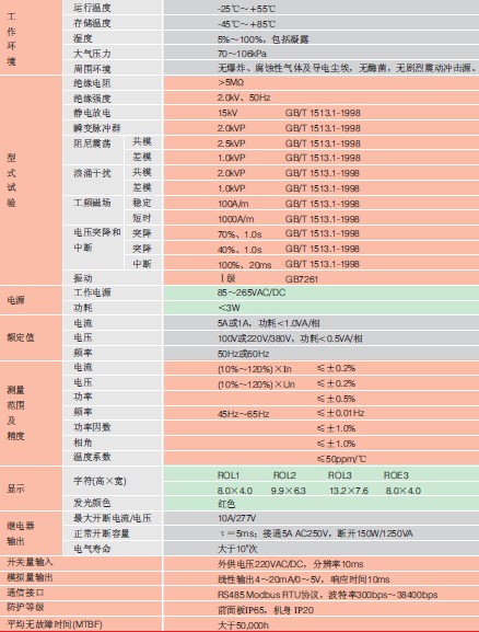 ROL11E数码显示单相电度表性能参数