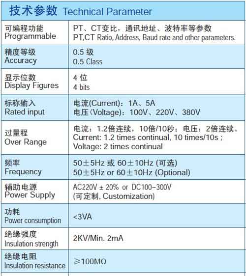 技术参数