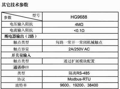 HG9688数字式多功能电力分析仪表