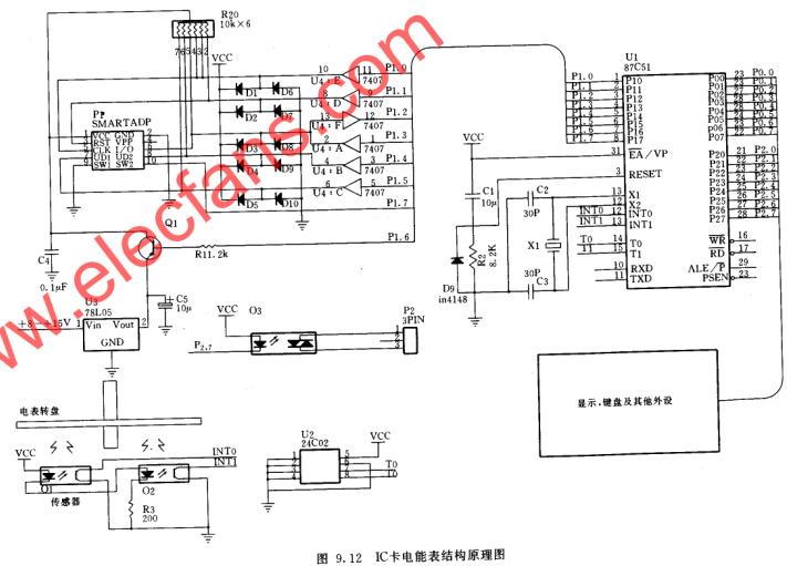 IC卡电能表结构原理图