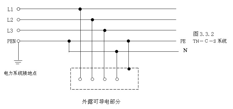 电气基础知识：三相五线制详解