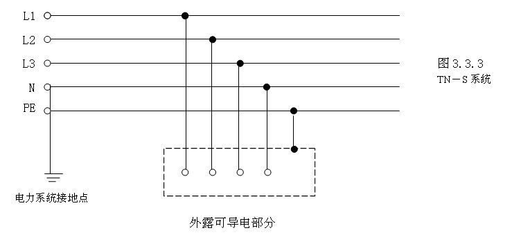 电气基础知识：三相五线制详解