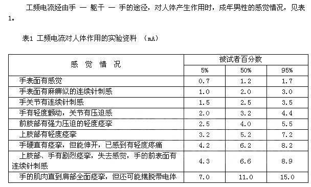 5mA电流，电流对人体危害