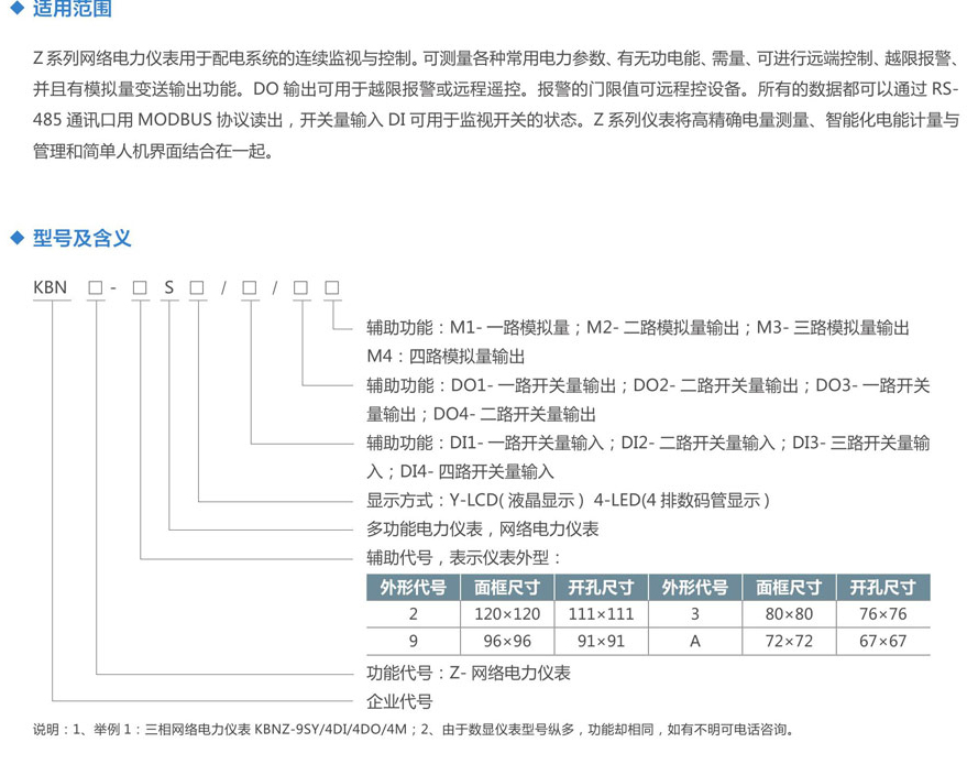 KBNZ-9S4/KBNZ-2S4 三相网络电力仪表系列