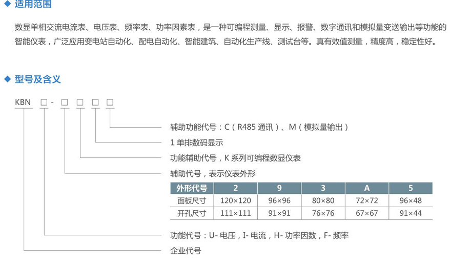 KBNU-I/KBNU-H/KBNU-F 单相三相电压电流表系列