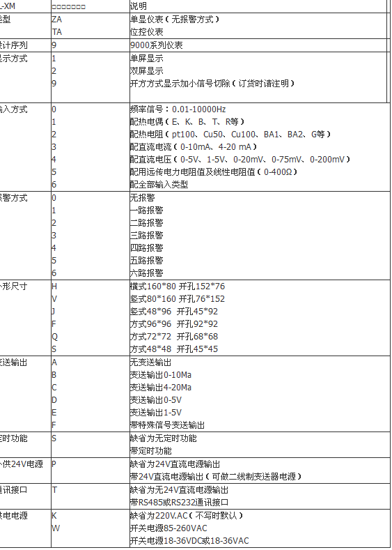 智能数字显示调节仪HGXMA-9262HCP的介绍