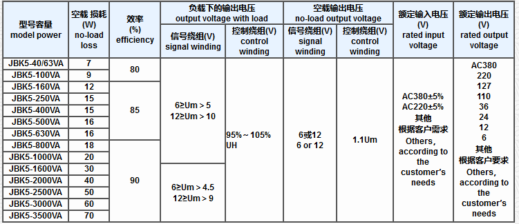 此图片的alt属性为空;文件名为图片-5.png