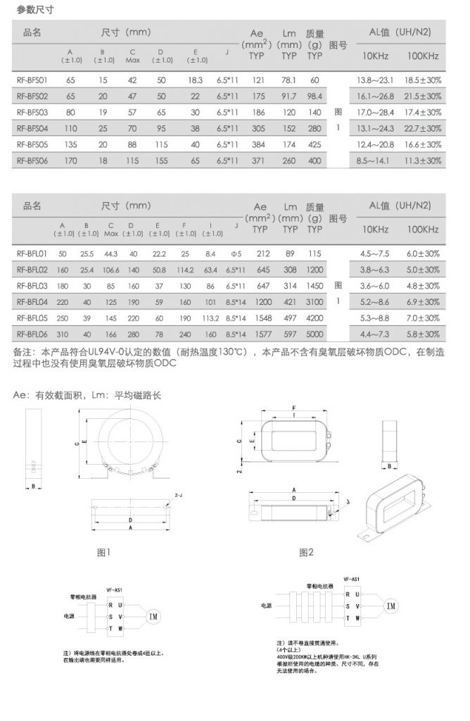 RF-BFS01、RF-BFS02伺服放大器抗干扰的线噪声滤波器