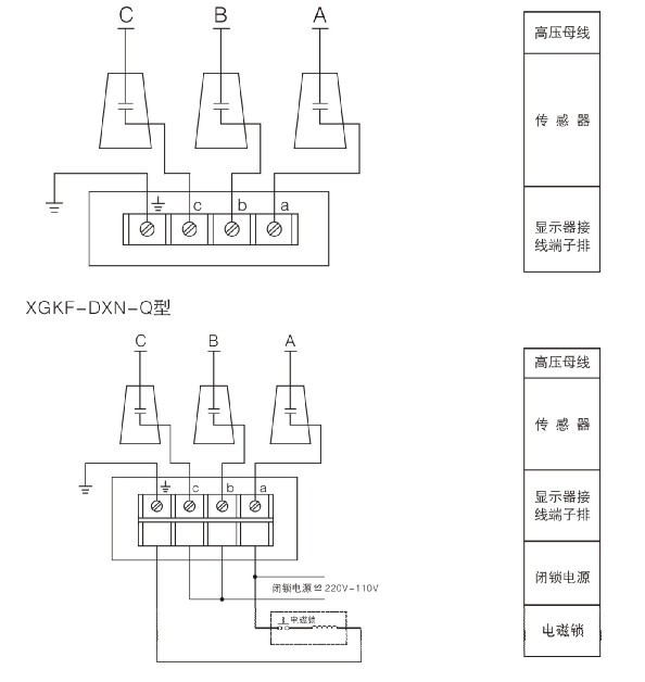 XGKF-DXN-T户内高压带电显示装置 适用7.2KV、12KV、35KV