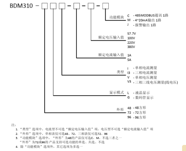 BDM310 系列三相数显电流电压表 一种可编程智能仪表