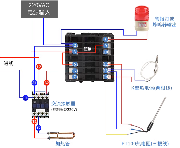 K型热电偶与E型热电偶的区别 从工作原理到使用