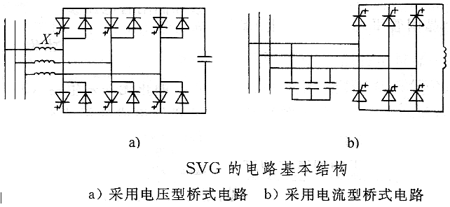 SVG功率模块原理图及三种运行模式