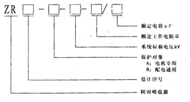 ZR5-10BF 过电压阻容吸收器