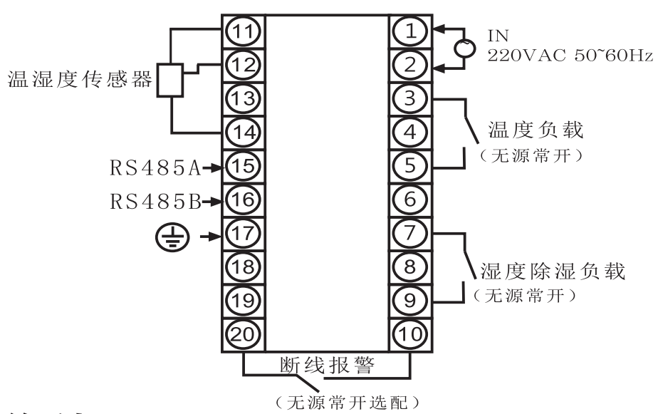 JC-72 AC220V 智能温湿度控制装置